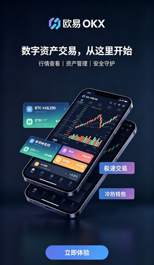 欧交易所app官方网站入口使用说明配图